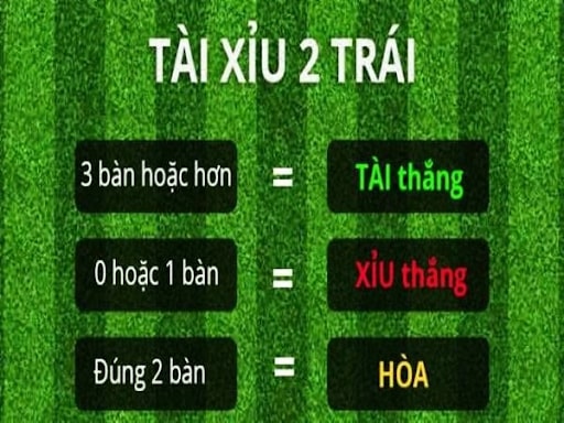 kèo tài xỉu 2